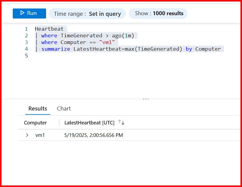 Picture showing the output of querying the log analytics database